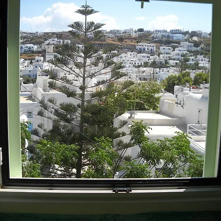 Fraskoula's Town