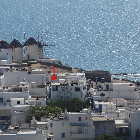 Fraskoula's Town Pensiune