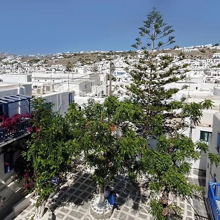 Pensiune Fraskoula's Town